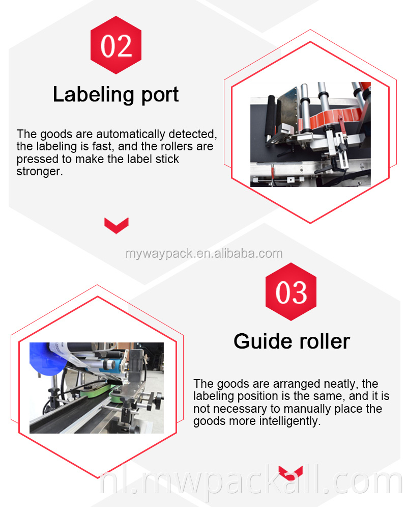Automatische etiketteringsmachine Carton Corner Two Sides Sticker Labeler Machine met een goede prijs